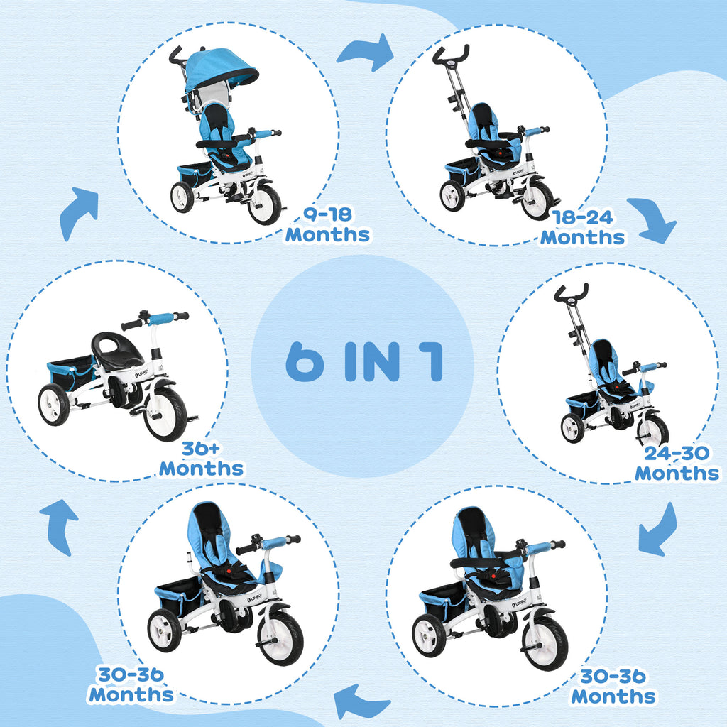 4 in 1 Kids Trike Push Bike with Handle, Canopy, Safety Belt, Footrest and Brake for 1-5 Year olds in Blue | HOMCOM