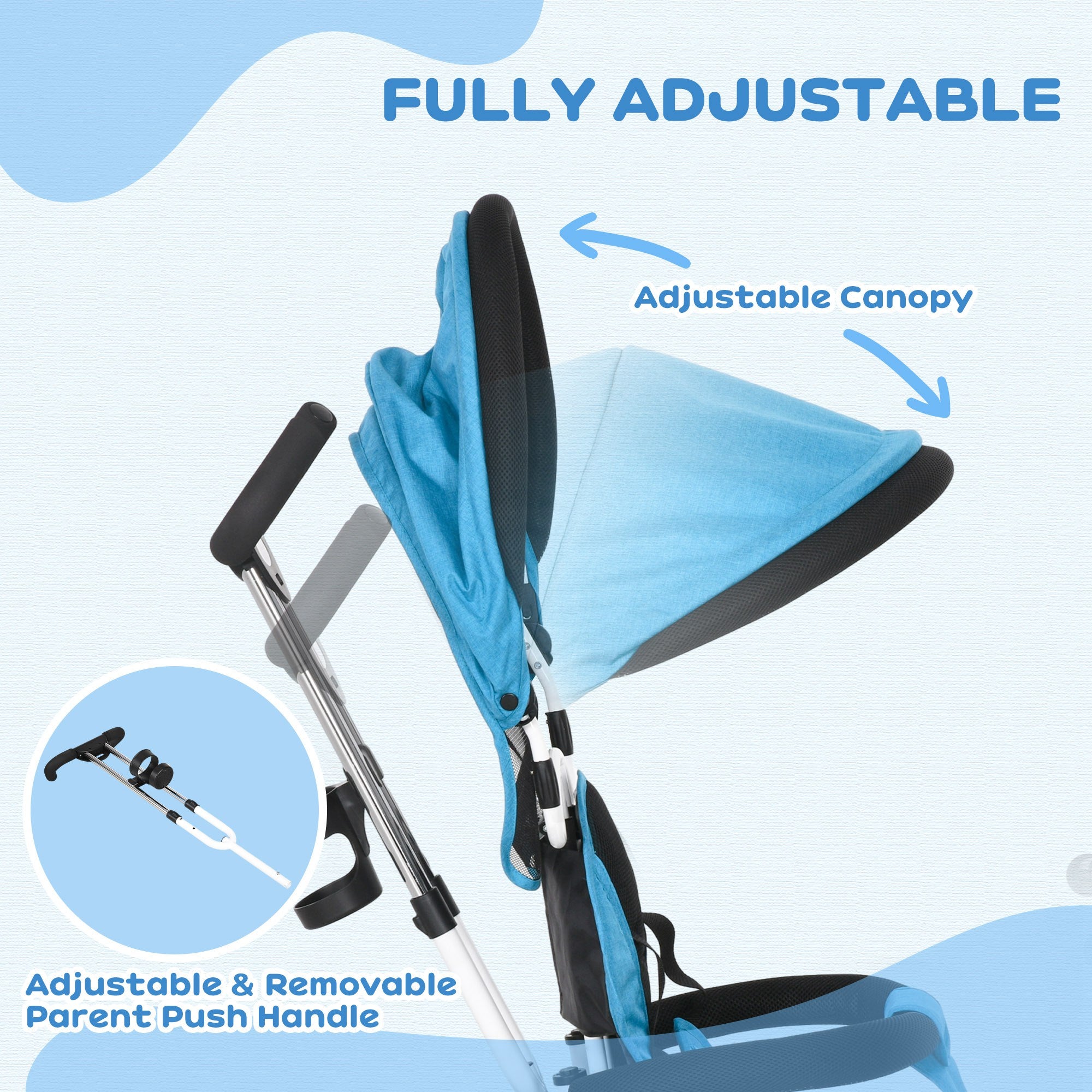 4 in 1 Kids Trike Push Bike with Handle, Canopy, Safety Belt, Footrest and Brake for 1-5 Year olds in Blue | HOMCOM